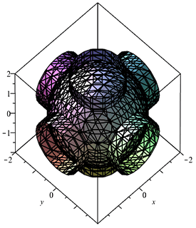 Calculus - 3D plot of three unit cylinders and one sphere.