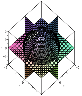 Calculus - 3D plot of three unit planes and one sphere
